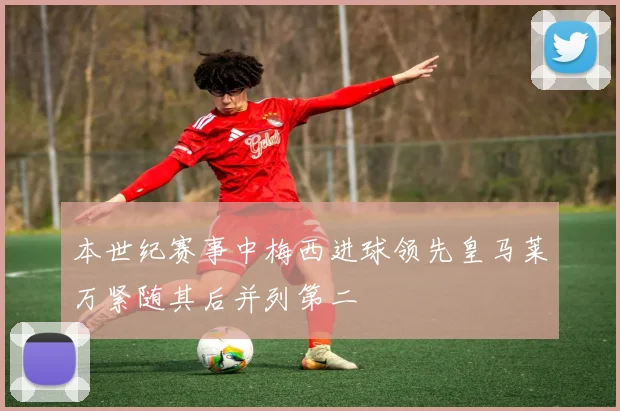 本世纪赛事中梅西进球领先皇马莱万紧随其后并列第二